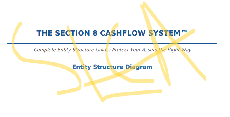 Entity Structure Diagram